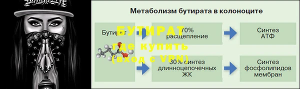 гидропоника Абдулино